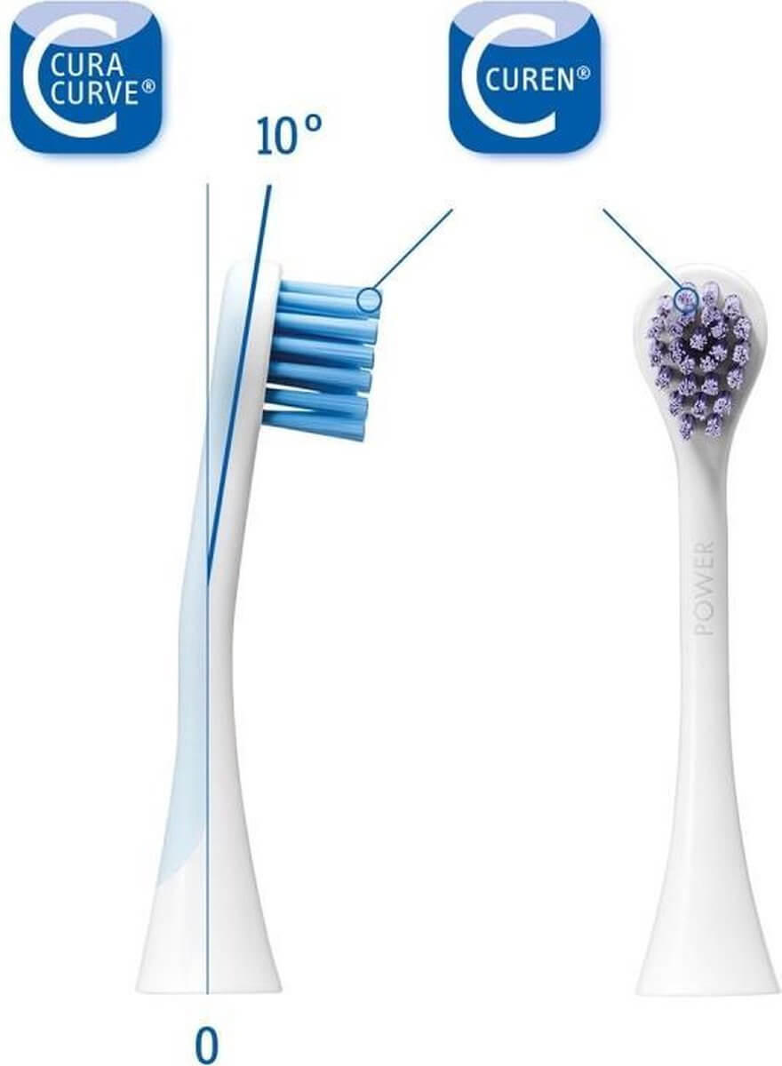 Curaprox Hydrosonic Pro Opzetborstel Power Duo - Blauw/Violet - 2 stuks