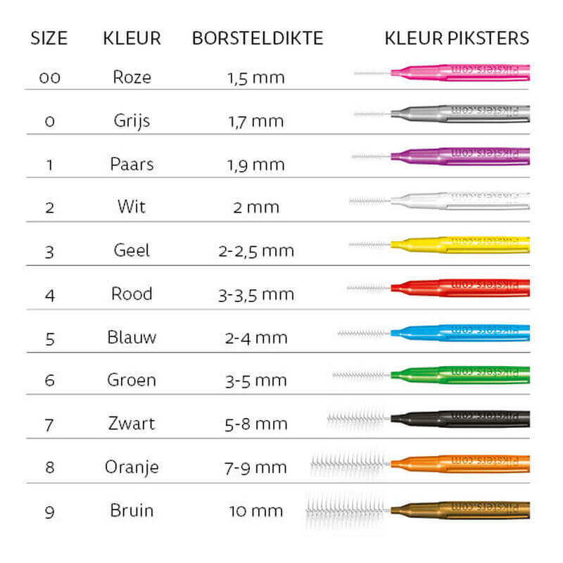 Piksters Ragers Maat 2 Wit 2 mm - 40 stuks