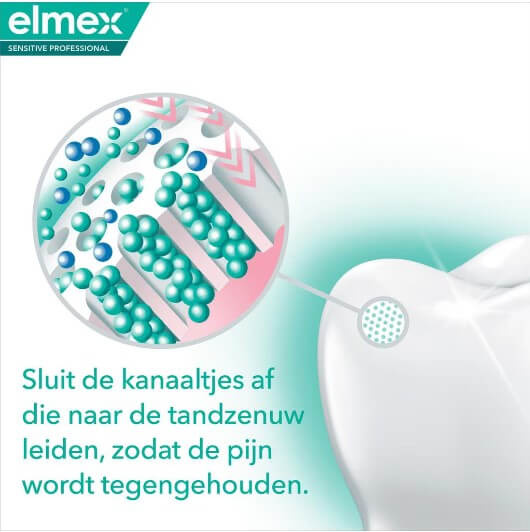 Elmex Sensitive Professional Tandpasta – 75 ml