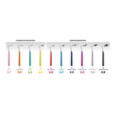 Interprox Plus Conical PHD 1.7 Blauw | 18 ragers | Voordeelverpakking