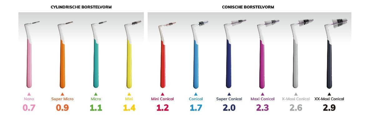 Interprox Plus Conical PHD 1.7 Blauw | 18 ragers | Voordeelverpakking