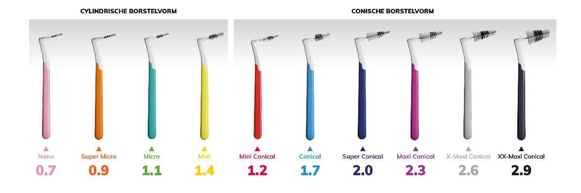 Interprox Plus Ragers Maxi Conical PHD 2.3 Paars - 12 stuks  - Voordeelverpakking