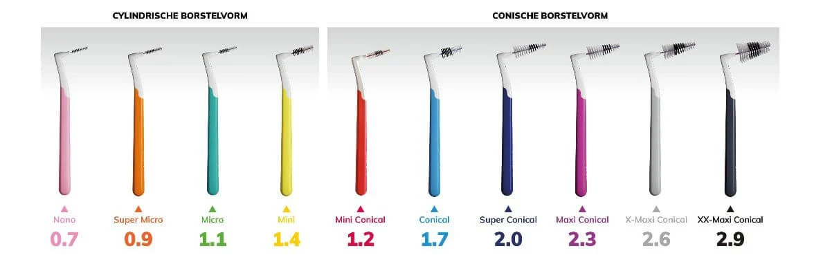 Interprox Plus Ragers Super Conical PHD 2.0 Donkerblauw – 4 stuks