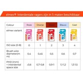 Elmex Interdentale Ragers 1,3 mm | Maat 4 Geel | 8 stuks