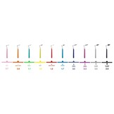 Interprox Ragers Plus Conical PHD 1.7 Blauw | 100 stuks | Voordeelverpakking