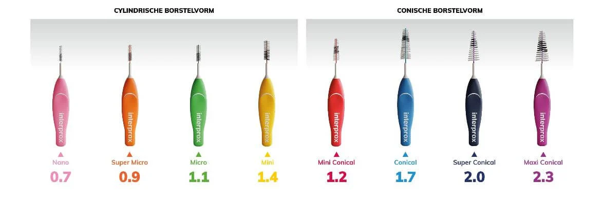 Interprox Ragers Mini Conical PHD 1.2 Rood | 6 stuks