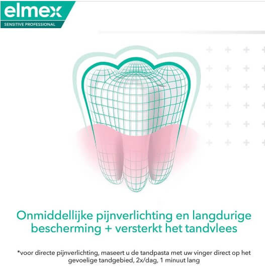 Elmex Sensitive Professional Repair & Prevent Tandpasta | 75 ml - 4 stuks