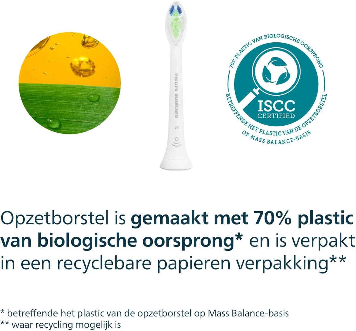 Philips Sonicare Opzetborstels W2 Optimal White HX6062/88 | 2 stuks | Zwart