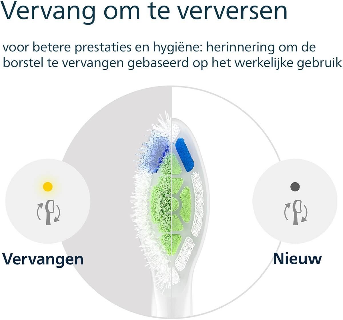 Philips Sonicare Opzetborstels W2 Optimal White HX6062/88 | 2 stuks | Zwart