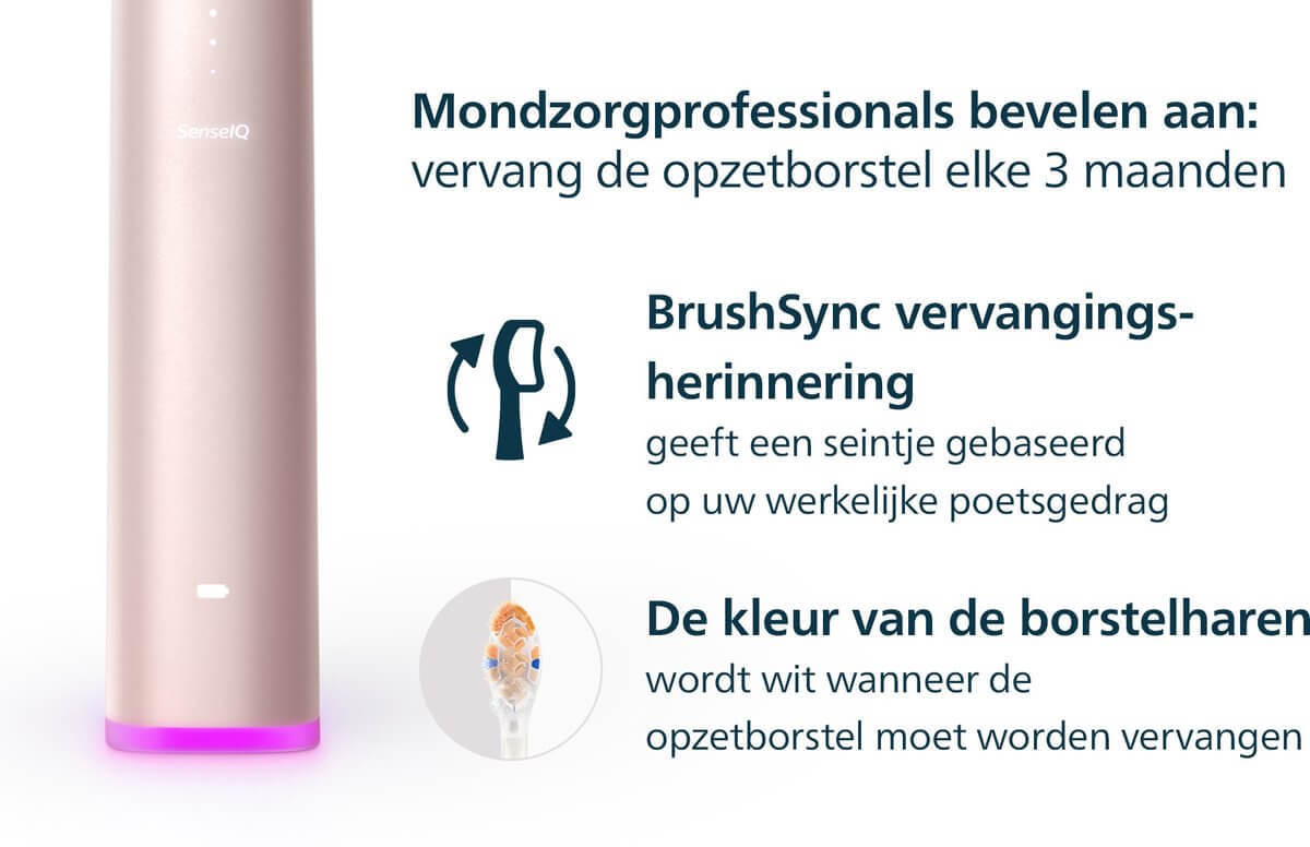 Philips Sonicare Opzetborstels Premium All-in-One HX9092/87 | 2 stuks | Wit