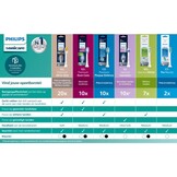 Philips Sonicare Opzetborstels G3 Premium Gum Care | 2 stuks | Wit