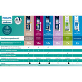 Philips Sonicare Opzetborstels G3 Premium Gum Care HX9052/88 | 2 stuks | Zwart
