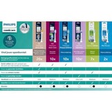 Philips Sonicare opzetborstels C1 ProResults HX6012/87 | 2 stuks | Wit