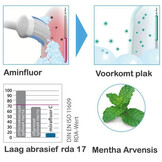 Miradent Tandpasta Mirafluor C | Anti Cariës | 100 ml