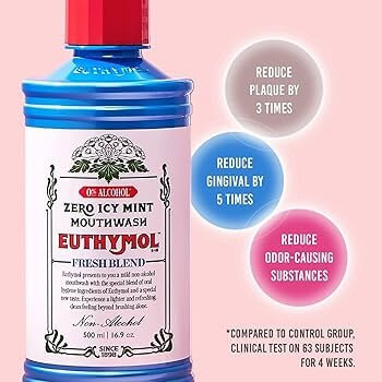 Euthymol Mondwater Icy Mint | 500 ml