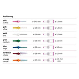 Miradent Interdentale Borstels I-Prox L 0,4 mm Roze | 6 stuks