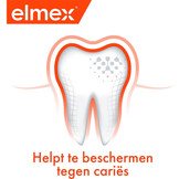 Elmex Tandpasta Anti-Cariës Professional | 6 x 75 ml