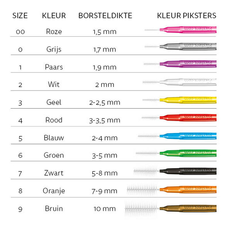 Piksters Ragers 1,2 mm Size 000 Donker Blauw | 40 stuks