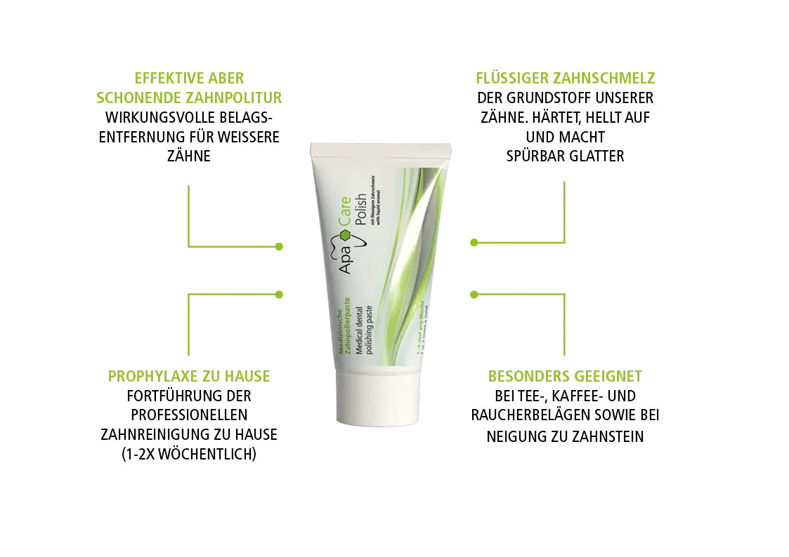 ApaCare Polish Tandpolijstpasta | 25 ml