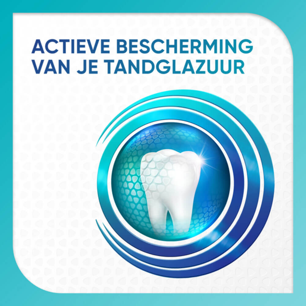 Sensodyne Proglasur Active Shield Fresh Mint Tandpasta | 75 ml | Glazuurbescherming & Fris Mondgevoel