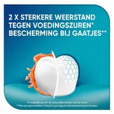 Sensodyne Proglasur Active Shield Fresh Mint Tandpasta | 75 ml | Glazuurbescherming & Fris Mondgevoel