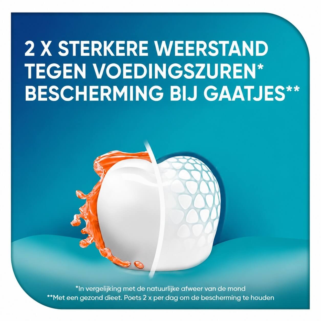 Sensodyne Proglasur Active Shield Fresh Mint Tandpasta | 75 ml | Glazuurbescherming & Fris Mondgevoel