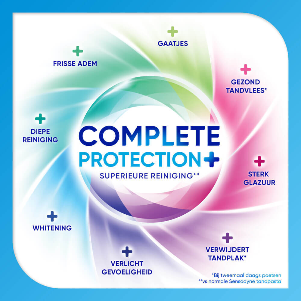 Sensodyne Complete Protection+ Fresh Breath Tandpasta | 75 ml | Gevoelige Tanden & Frisse Adem