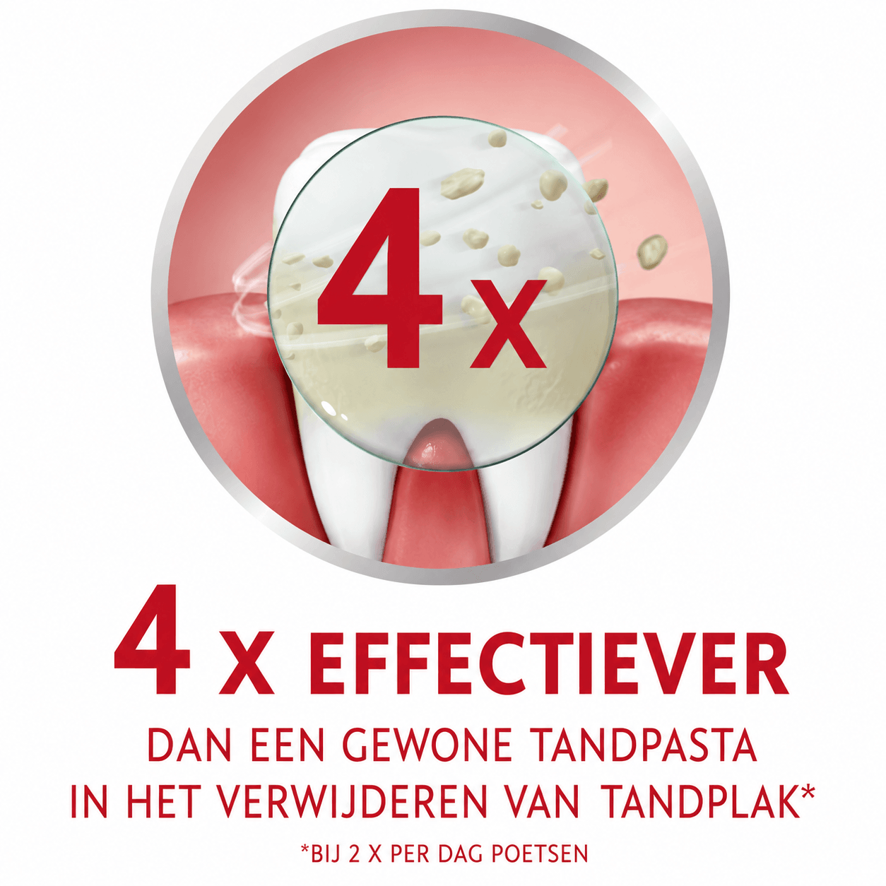 Parodontax Herbal Twist Tandpasta | 75 ml | Gezond Tandvlees & Frisse Adem