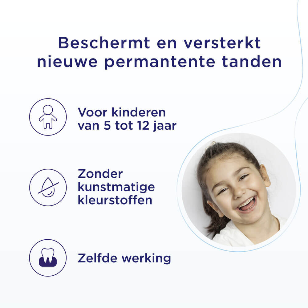 Zendium Junior Tandpasta | 6 x 75 ml | 5-12 Jaar | Nieuwe Blijvende Tanden