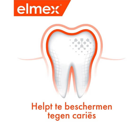 Elmex Anti-Cariës Mentholvrij Tandpasta | Houdbaar t/m 09/2026 (Tweedekans)