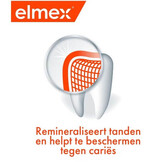 Elmex Anti-Cariës Mentholvrij Tandpasta | Houdbaar t/m 09/2026 (Tweedekans)
