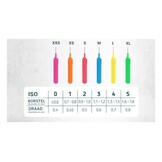 Mara Expert ID Brush Ragers | ISO 5 | Groen | 14 stuks