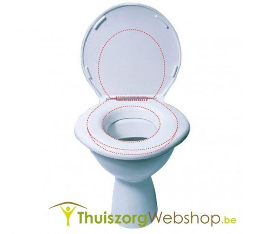 Toiletbril obesitas