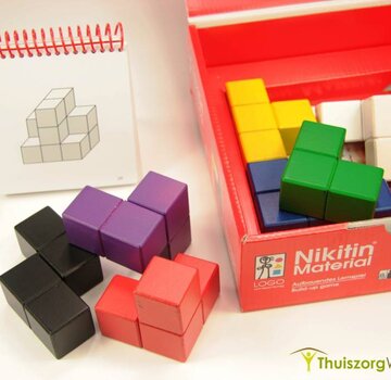 Geo-blokken Nikitin