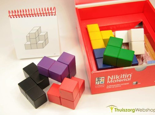 Geo-blokken Nikitin