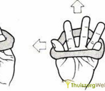 Putty oefeningen Handleiding