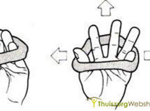 Putty oefeningen Handleiding