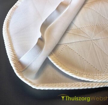 Antitranspirerende matrasbeschermer