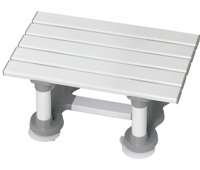 Handgreep voor op de badrand