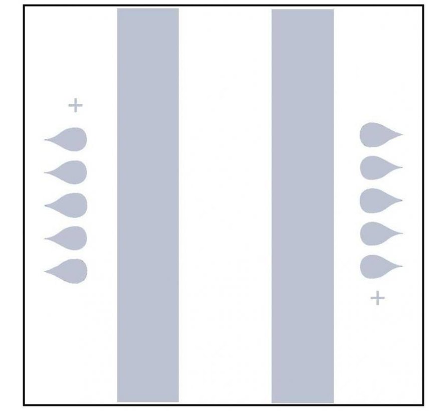 Form "Maxi plus" grijs 4 x 20 stuks