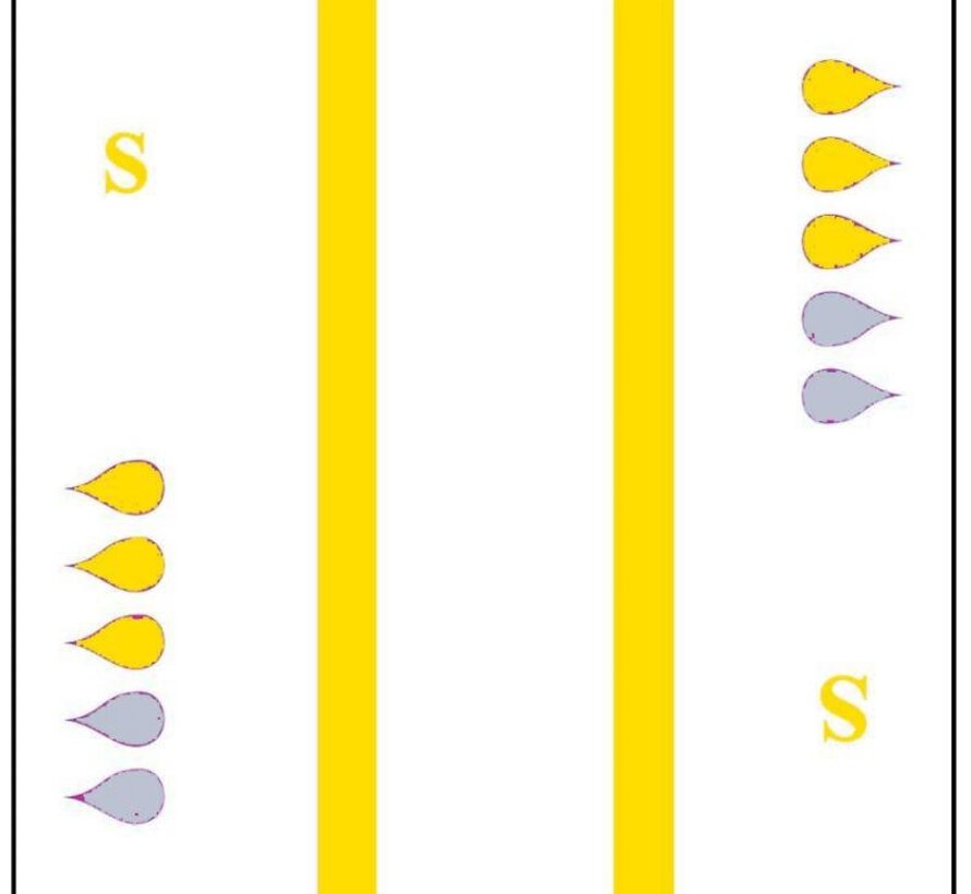 Slip 'Extra' - geel 4 x 20 stuks