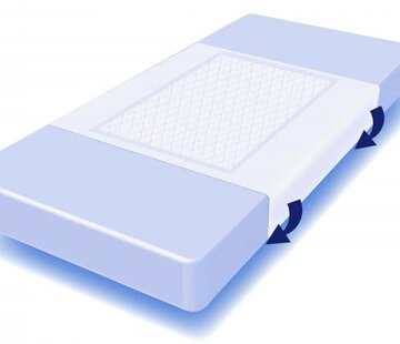 Absorberende onderlegger 60 x 80 cm met flappen 80 x 180 cm