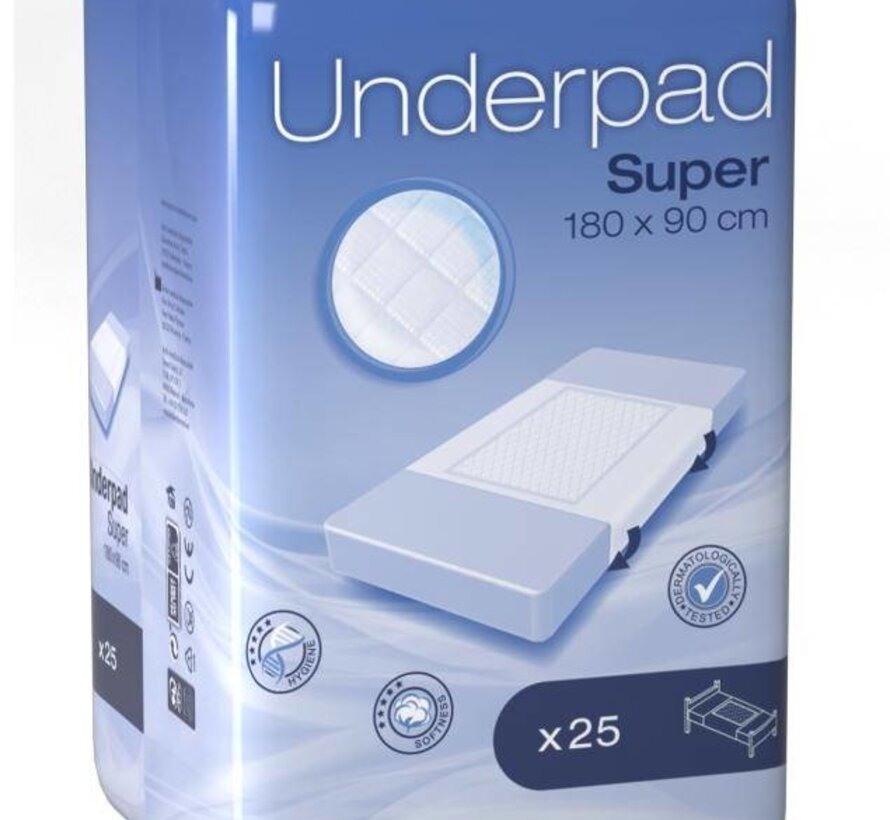 Absorberende onderlegger 60 x 80 cm met flappen 80 x 180 cm