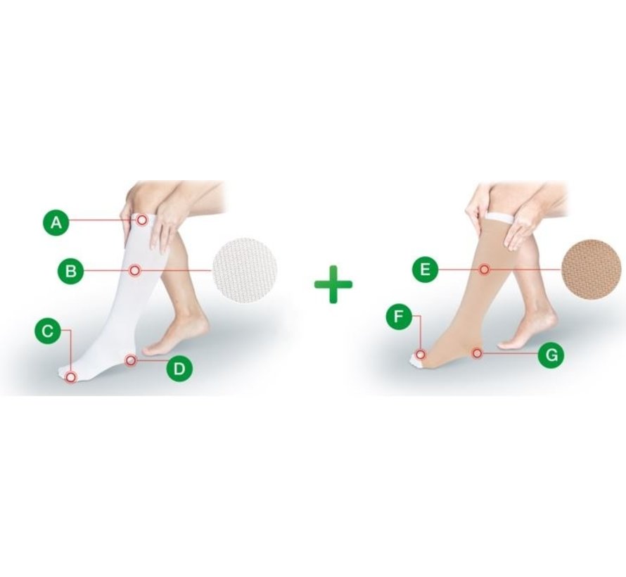 Compressiekousen in 2 delen met een zijdeachtige structuur