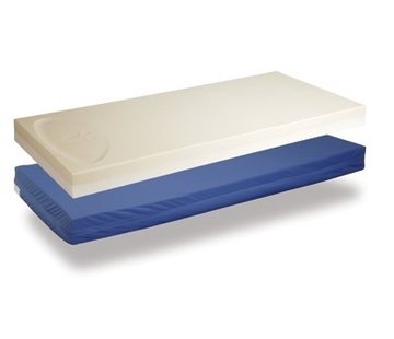 ESRI Combi one visco matras - 195 x 85 x 14 cm