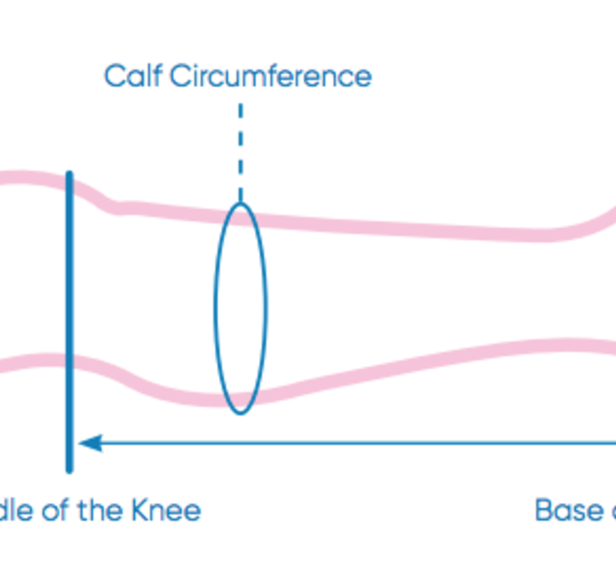 Repose® - Hielprotectors Plus: 1 paar + pomp