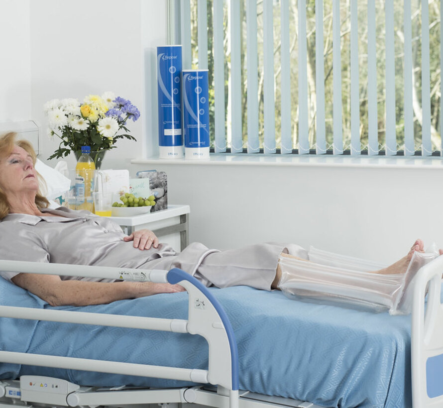 Repose® - Hielprotectors Plus: 1 paar + pomp