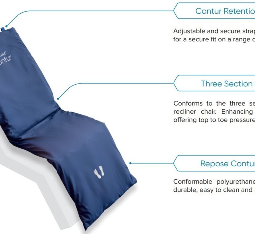 Repose® - Contur Acute