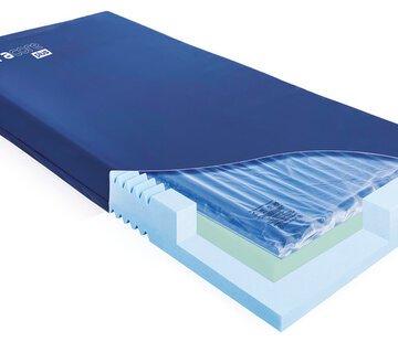 Repose® - Ultracore 3 in 1 hybride matras voor langere opnameduur
