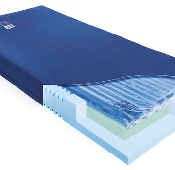 Repose® - Ultracore 3 in 1 hybride matras voor langere opnameduur